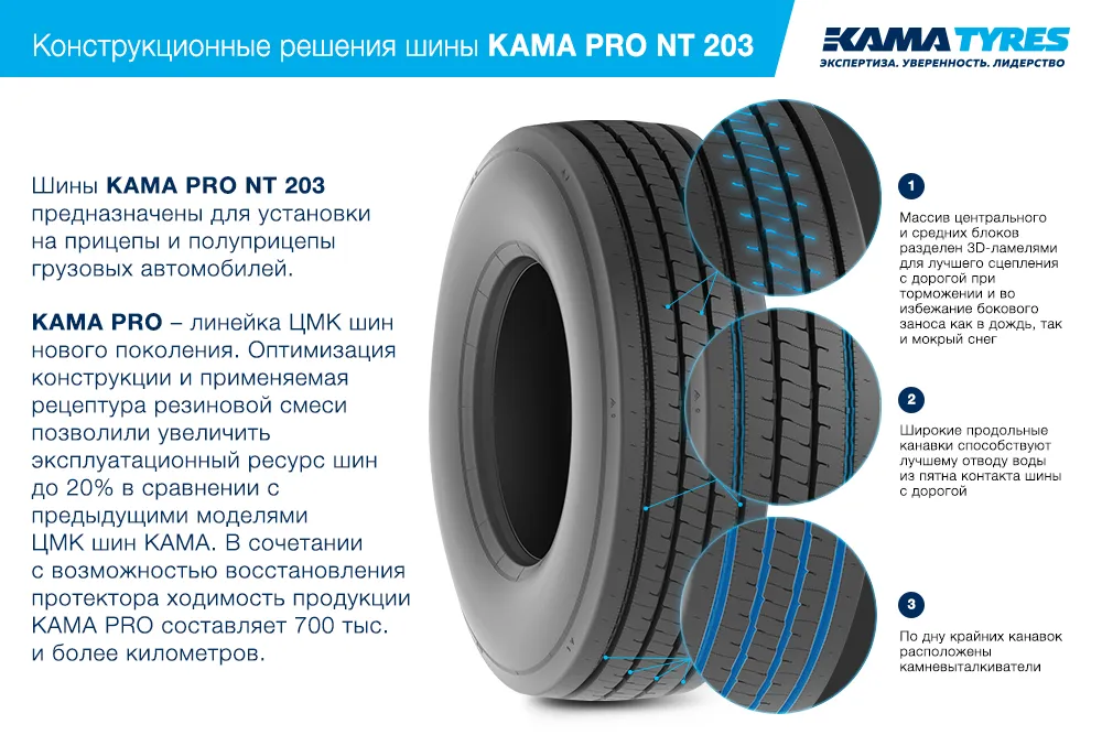ЦМК шины KAMA PRO NT 203  в Дивногорске